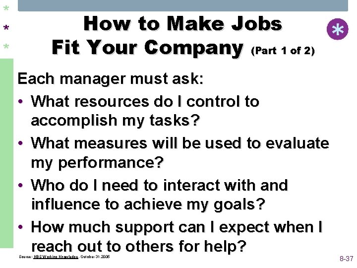 * * * How to Make Jobs Fit Your Company (Part 1 of 2) * * * How to Make Jobs Fit Your Company (Part 1 of 2)