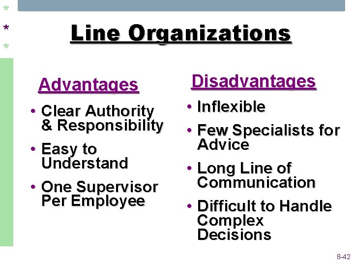 * * * Line Organizations Advantages • Clear Authority & Responsibility • Easy to * * * Line Organizations Advantages • Clear Authority & Responsibility • Easy to