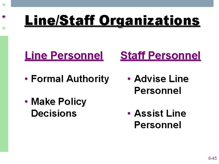 * * * Line/Staff Organizations Line Personnel Staff Personnel • Formal Authority • Advise * * * Line/Staff Organizations Line Personnel Staff Personnel • Formal Authority • Advise