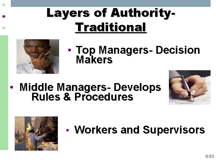 * * * Layers of Authority. Traditional • Top Managers Decision Makers • Middle * * * Layers of Authority. Traditional • Top Managers Decision Makers • Middle