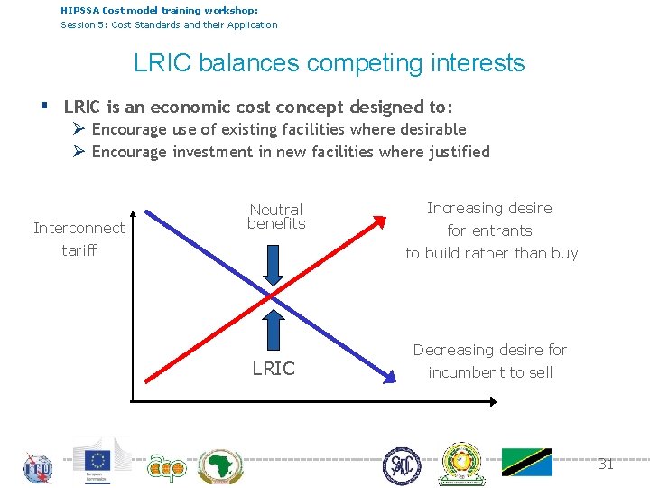 HIPSSA Cost model training workshop: Session 5: Cost Standards and their Application LRIC balances