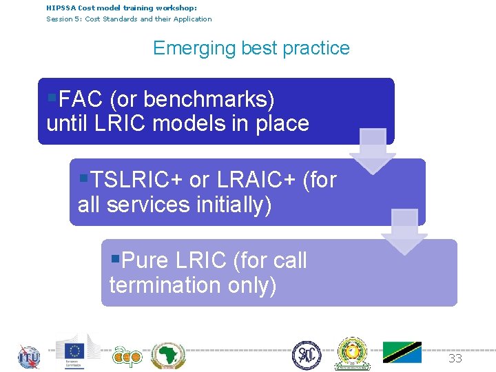 HIPSSA Cost model training workshop: Session 5: Cost Standards and their Application Emerging best