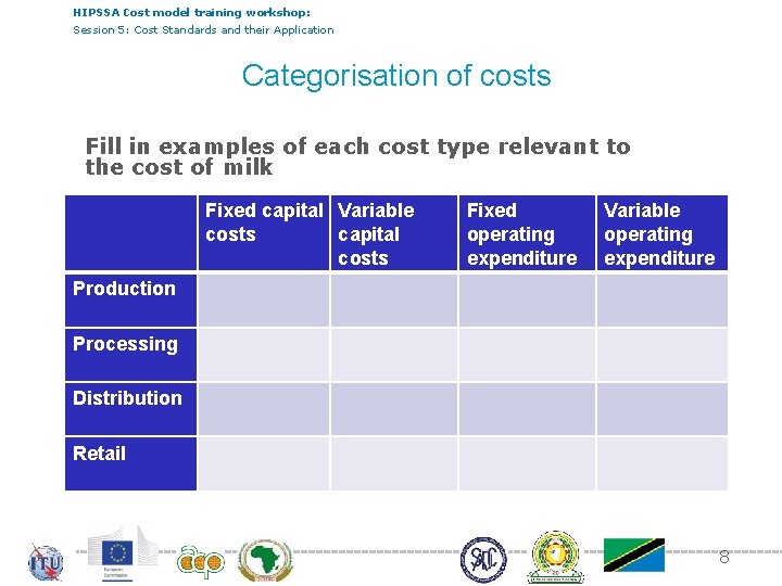 HIPSSA Cost model training workshop: Session 5: Cost Standards and their Application Categorisation of