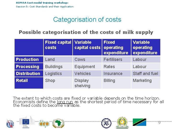 HIPSSA Cost model training workshop: Session 5: Cost Standards and their Application Categorisation of