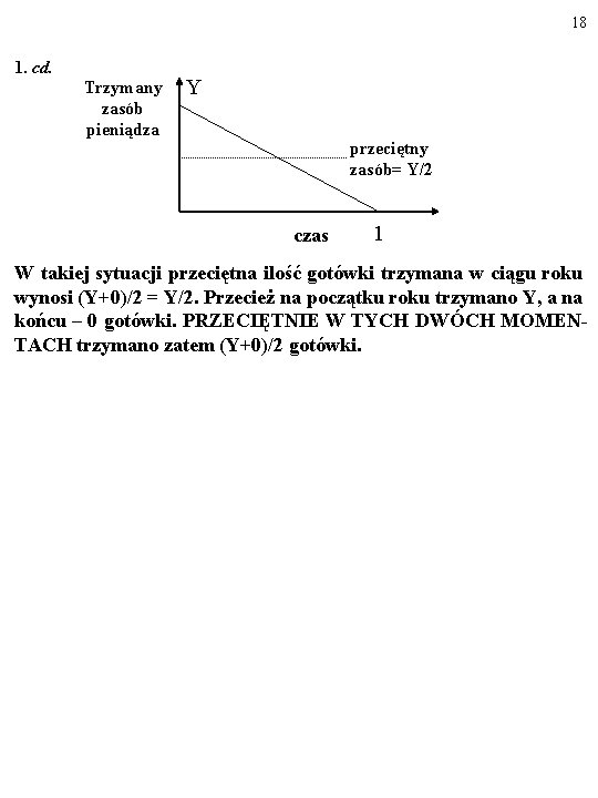 18 1. cd. Trzymany zasób pieniądza Y przeciętny zasób= Y/2 czas 1 W takiej