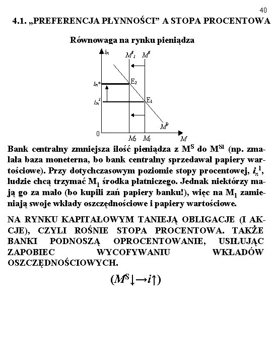 40 4. 1. „PREFERENCJA PŁYNNOŚCI” A STOPA PROCENTOWA Równowaga na rynku pieniądza in in*