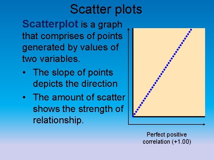 Scatter plots Scatterplot is a graph that comprises of points generated by values of