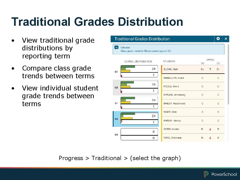 Traditional Grades Distribution • View traditional grade distributions by reporting term • Compare class