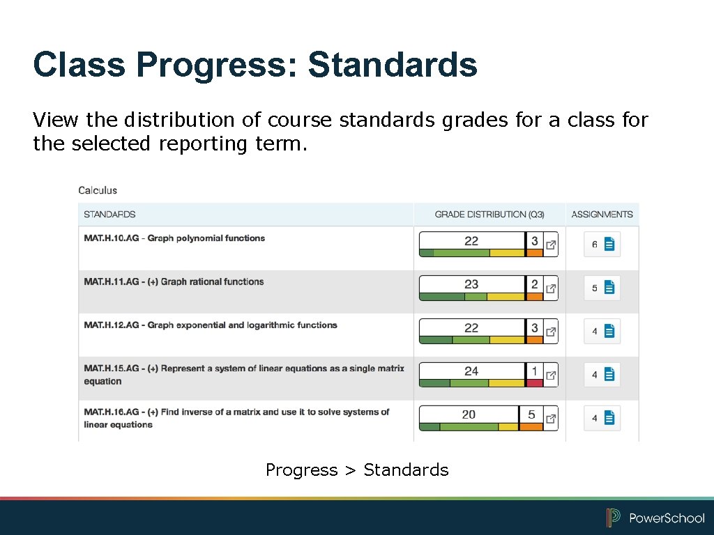 Class Progress: Standards View the distribution of course standards grades for a class for