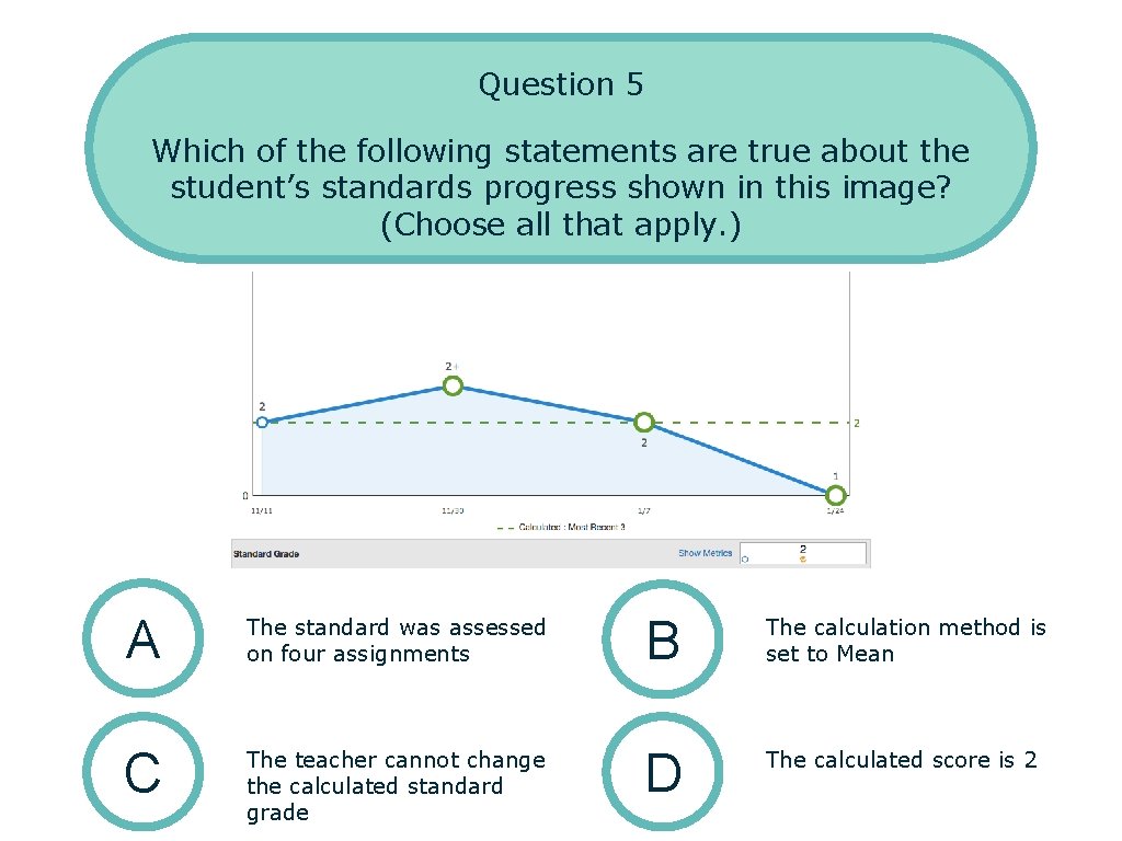 Question 5 Which of the following statements are true about the student’s standards progress