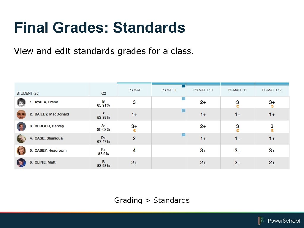 Final Grades: Standards View and edit standards grades for a class. Grading > Standards