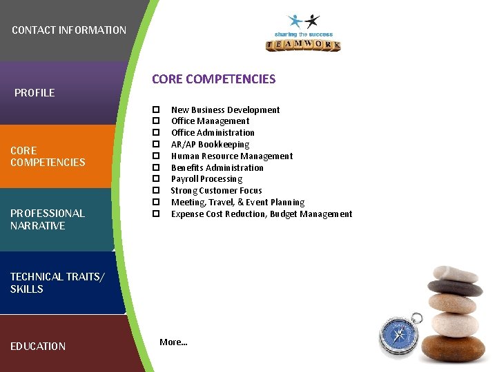 CONTACT INFORMATION PROFILE CORE COMPETENCIES PROFESSIONAL NARRATIVE CORE COMPETENCIES p p p p p
