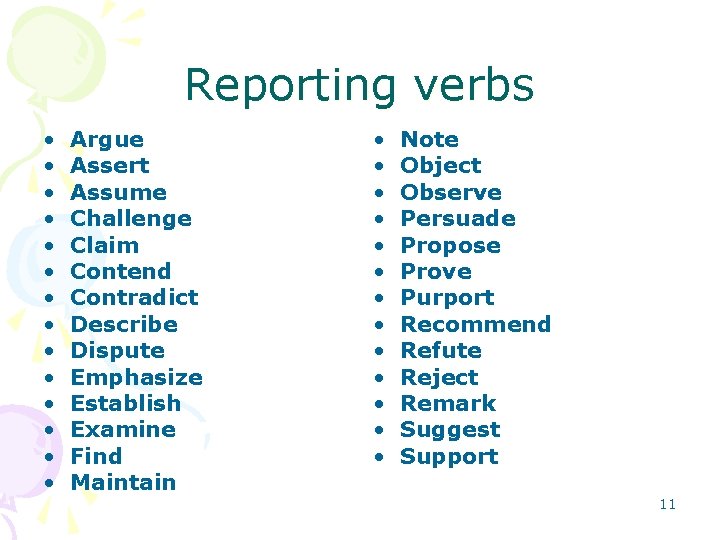 Reporting verbs • • • • Argue Assert Assume Challenge Claim Contend Contradict Describe