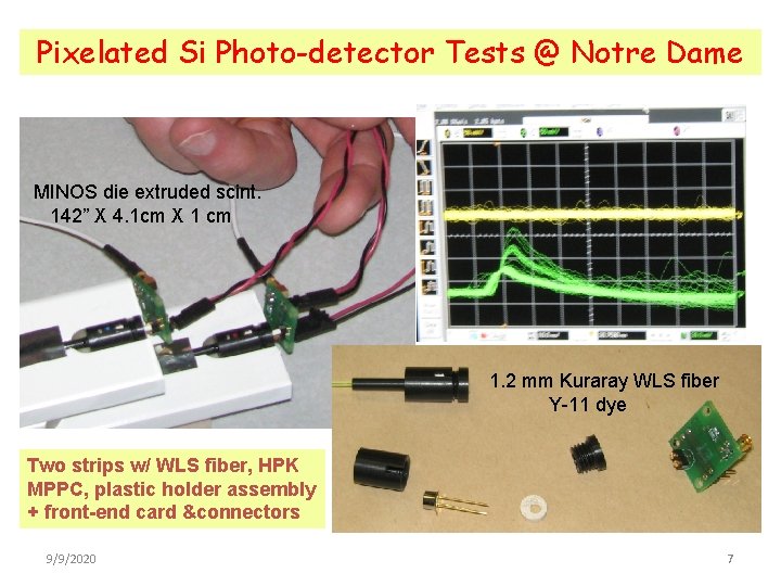 Pixelated Si Photo-detector Tests @ Notre Dame MINOS die extruded scint. 142” X 4.