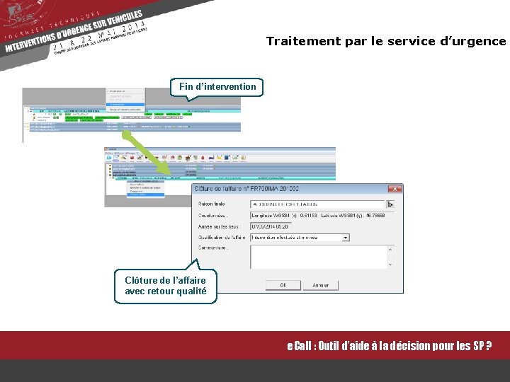 Traitement par le service d’urgence Fin d’intervention Clôture de l’affaire avec retour qualité e.