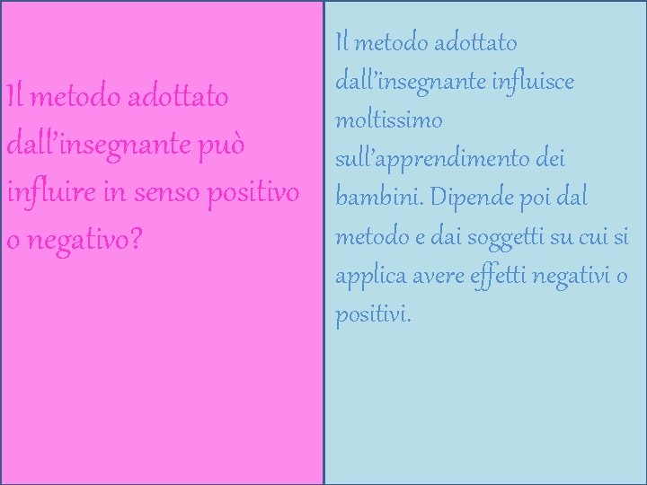 Il metodo adottato dall’insegnante può influire in senso positivo o negativo? Il metodo adottato