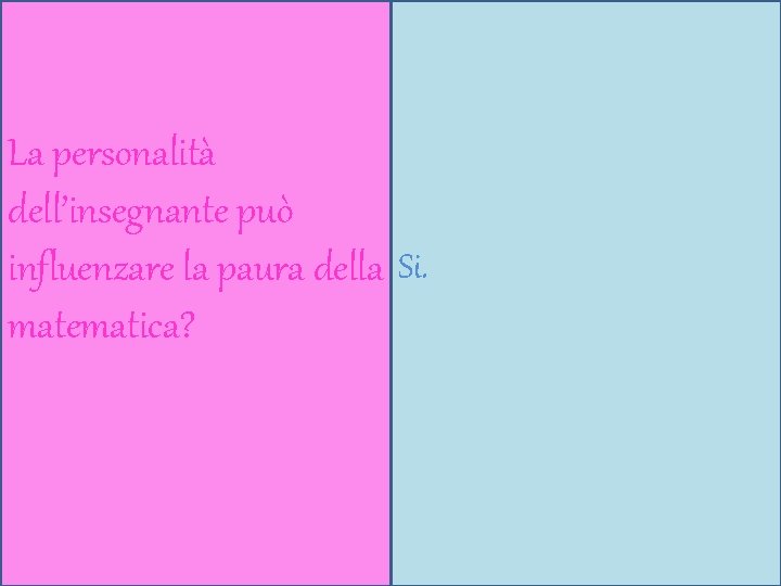 La personalità dell’insegnante può influenzare la paura della Si. matematica? 