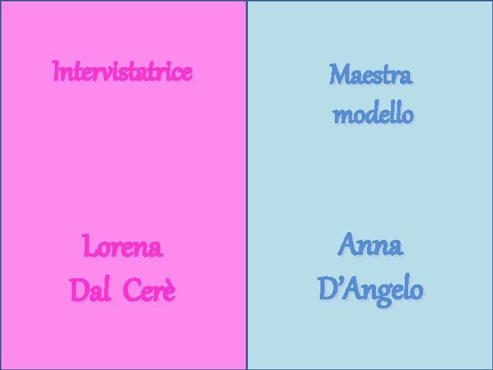 Intervistatrice Maestra modello Lorena Dal Cerè Anna D’Angelo 