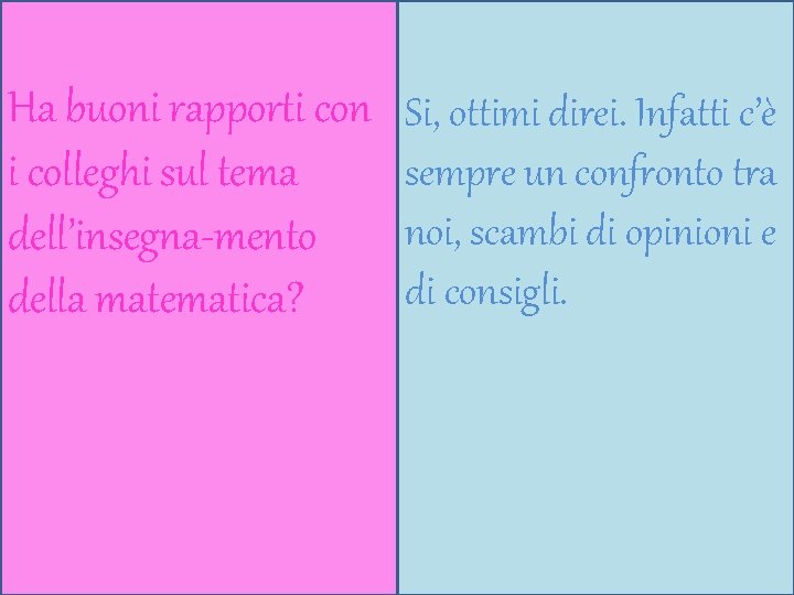 Ha buoni rapporti con i colleghi sul tema dell’insegna-mento della matematica? Si, ottimi direi.