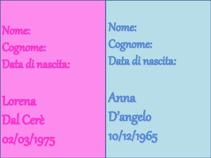 Nome: Cognome: Data di nascita: Lorena Dal Cerè 02/03/1975 Anna D’angelo 10/12/1965 