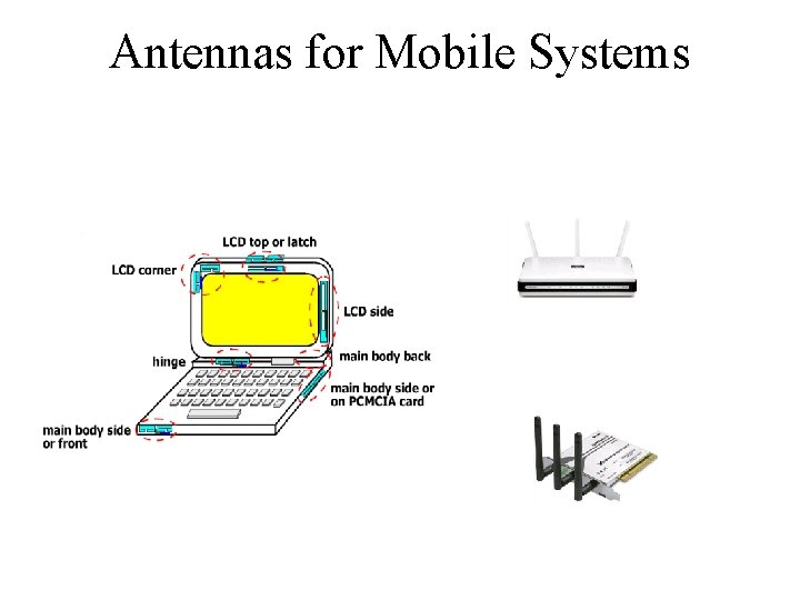 Antennas for Mobile Systems 