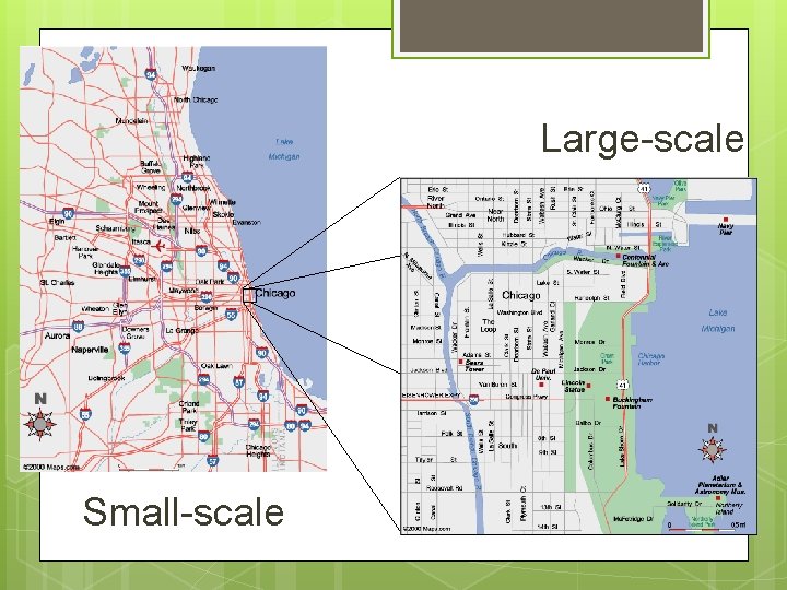 Large-scale Small-scale 