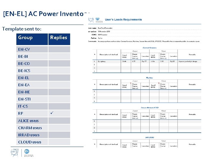 [EN-EL] AC Power Inventory Template sent to: Group Replies EN-CV BE-BI BE-CO BE-ICS EN-EL