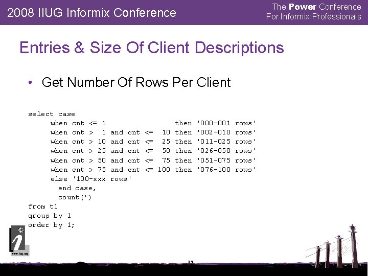 The Power Conference For Informix Professionals 2008 IIUG Informix Conference Entries & Size Of