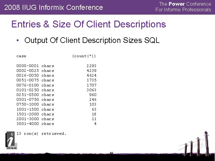 The Power Conference For Informix Professionals 2008 IIUG Informix Conference Entries & Size Of