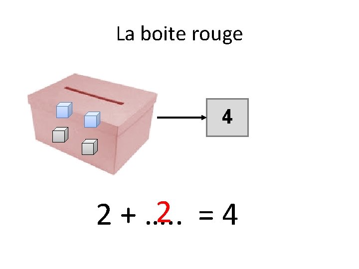 La boite rouge 4 2 =4 2 + …. . 