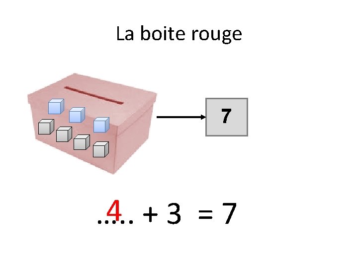 La boite rouge 7 4 +3 =7 …. . 