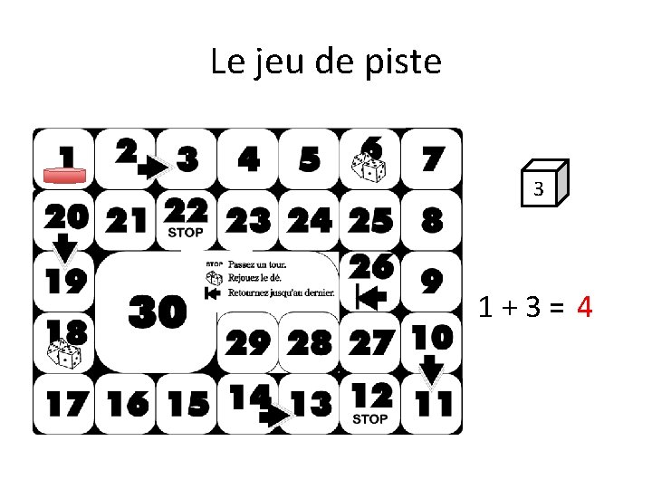 Le jeu de piste 3 1+3= 4 