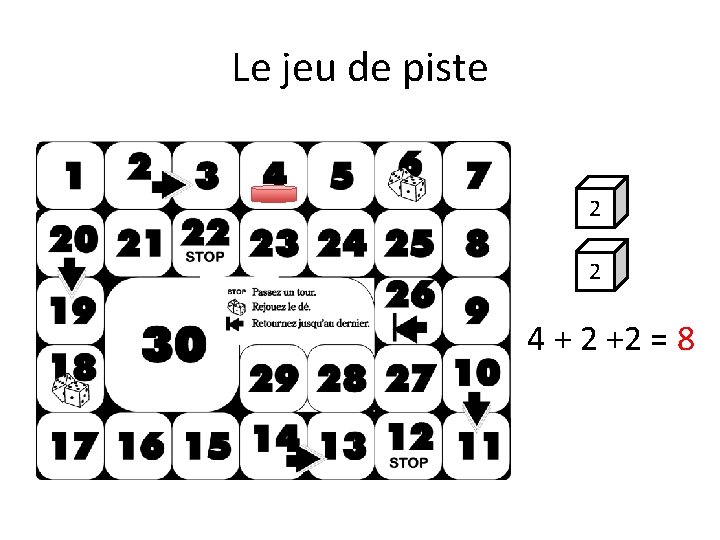 Le jeu de piste 2 2 4 + 2 +2 = 8 