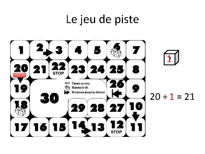 Le jeu de piste 1? 20 + 1 = 21 