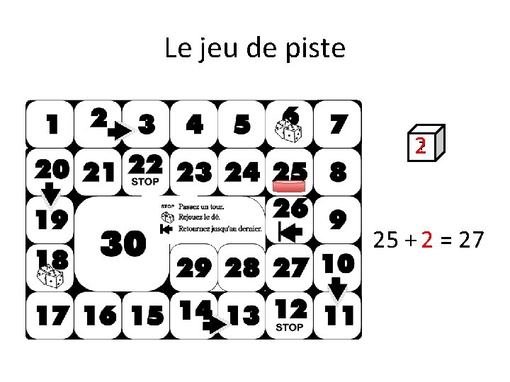 Le jeu de piste 2? 25 + 2 = 27 