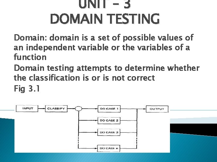 UNIT – 3 DOMAIN TESTING Domain: domain is a set of possible values of