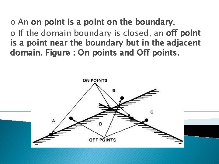 o An on point is a point on the boundary. o If the domain