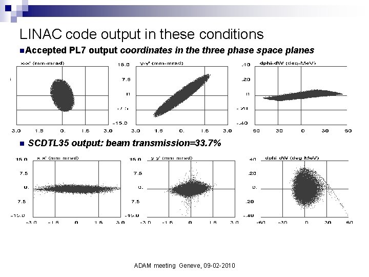 LINAC code output in these conditions n. Accepted n PL 7 output coordinates in