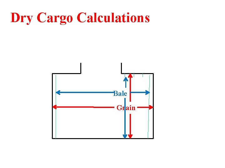 Dry Cargo Calculations Bale Grain 