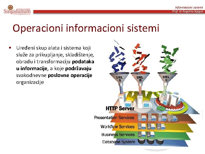 Informacioni sistemi Prof. dr Angelina Njeguš Operacioni informacioni sistemi § Uređeni skup alata i