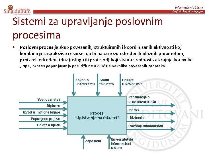 Informacioni sistemi Prof. dr Angelina Njeguš Sistemi za upravljanje poslovnim procesima § Poslovni proces