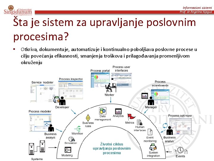 Informacioni sistemi Prof. dr Angelina Njeguš Šta je sistem za upravljanje poslovnim procesima? §