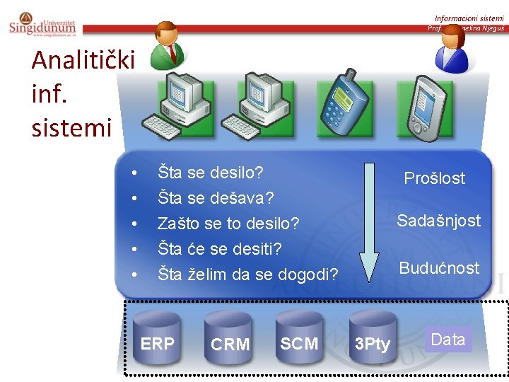 Informacioni sistemi Prof. dr Angelina Njeguš Analitički inf. sistemi • • • Šta se