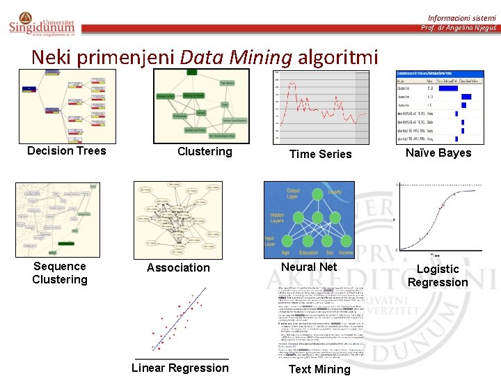 Informacioni sistemi Prof. dr Angelina Njeguš Neki primenjeni Data Mining algoritmi Decision Trees Sequence