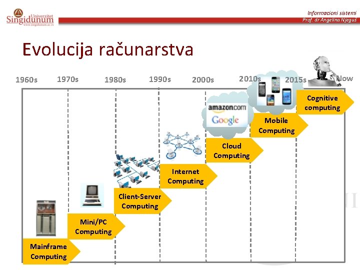 Informacioni sistemi Prof. dr Angelina Njeguš Evolucija računarstva 1960 s 1970 s 1980 s