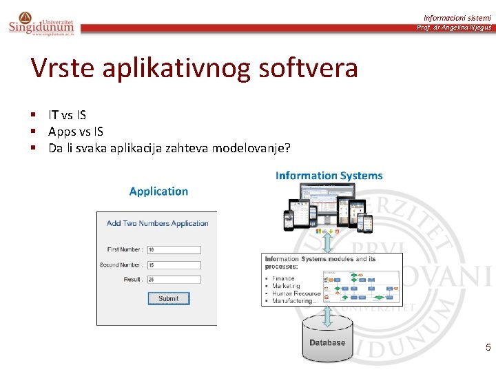 Informacioni sistemi Prof. dr Angelina Njeguš Vrste aplikativnog softvera § IT vs IS §