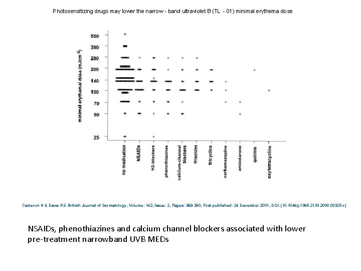 Photosensitizing drugs may lower the narrow‐band ultraviolet B (TL‐ 01) minimal erythema dose Cameron