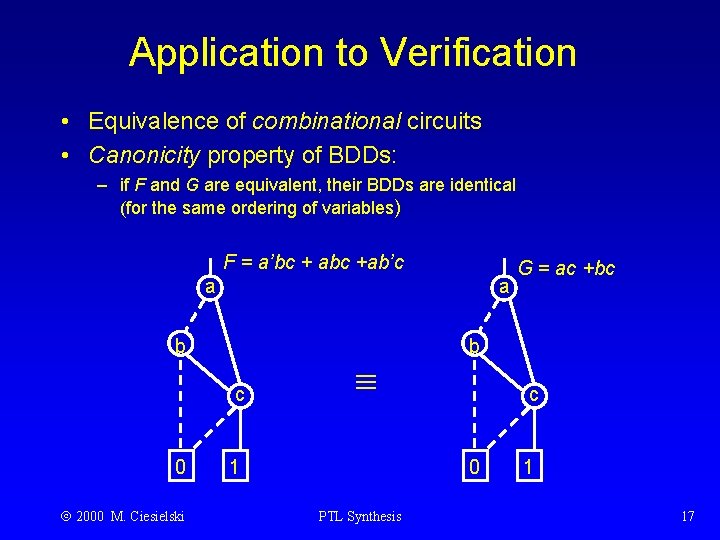 Application to Verification • Equivalence of combinational circuits • Canonicity property of BDDs: –