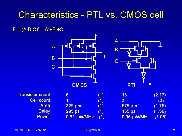 Characteristics - PTL vs. CMOS cell F = (A B C)’ = A’+B’+C’ A