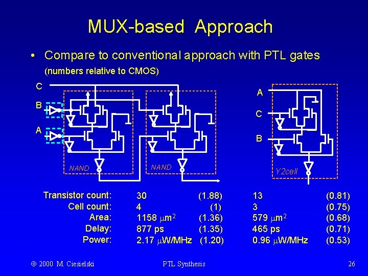 MUX-based Approach • Compare to conventional approach with PTL gates (numbers relative to CMOS)